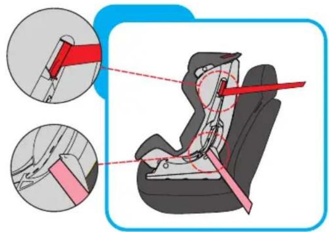 Baninni Vega - Stap 8 De installmentie van de autostoel 8.1 Installatie voor groep 0+ (0-13kg) - 7