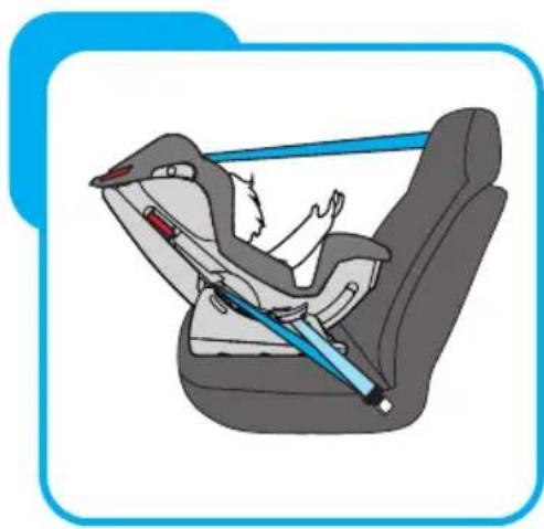 Baninni Vega - Stap 8 De installmentie van de autostoel 8.1 Installatie voor groep 0+ (0-13kg) - 5