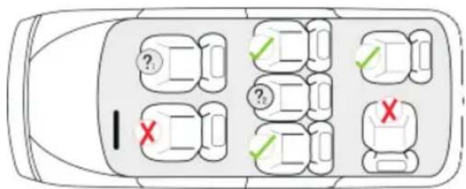 Baninni Vega - NIET CORRECT - 1