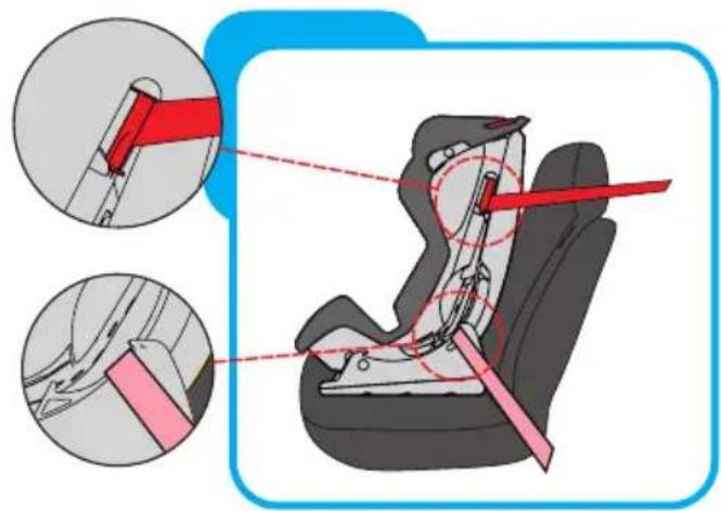 Baninni Vega - Step 8 The installation of the car seat 8.2 Installation for group I (9-18kg) - 2
