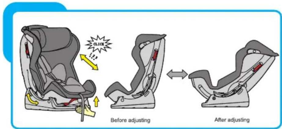 Baninni Vega - Étape 5 Réglage du siècle dans différentes positions - 1
