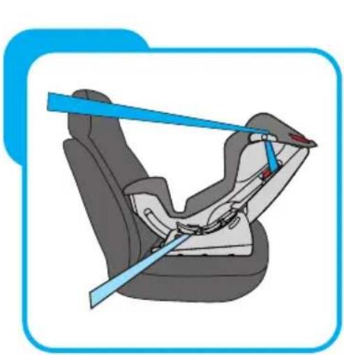 Baninni Vega - Stap 8 De installmentie van de autostoel 8.1 Installatie voor groep 0+ (0-13kg) - 3