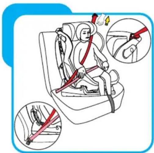 Baninni Vega - Step 8 The installation of the car seat 8.3 Installation for Group II (15-25kg) - 2