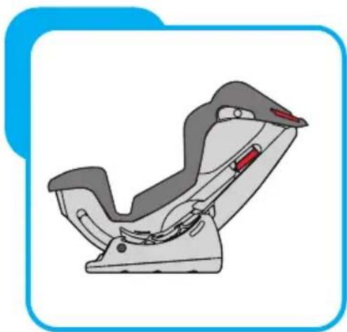 Baninni Vega - Schritt 8 Die Installation des Autositzes 8.1 Installation für die Gruppe 0+ (0-13 kg) - 1