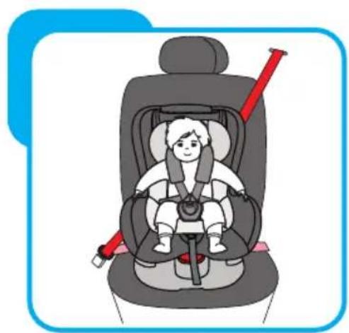 Baninni Vega - Step 8 The installation of the car seat 8.2 Installation for group I (9-18kg) - 4