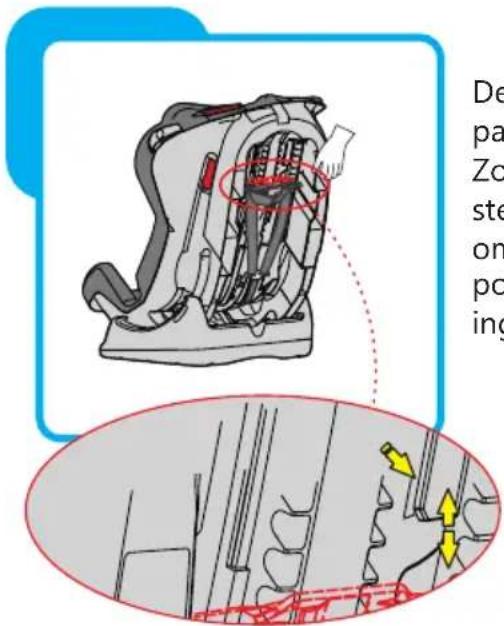 Baninni Vega - Stap 6 De hoofdsteun instellen - 1