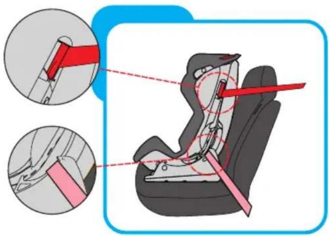 Baninni Vega - Installation pour le groupe 0+ (0-13 kg) - 7