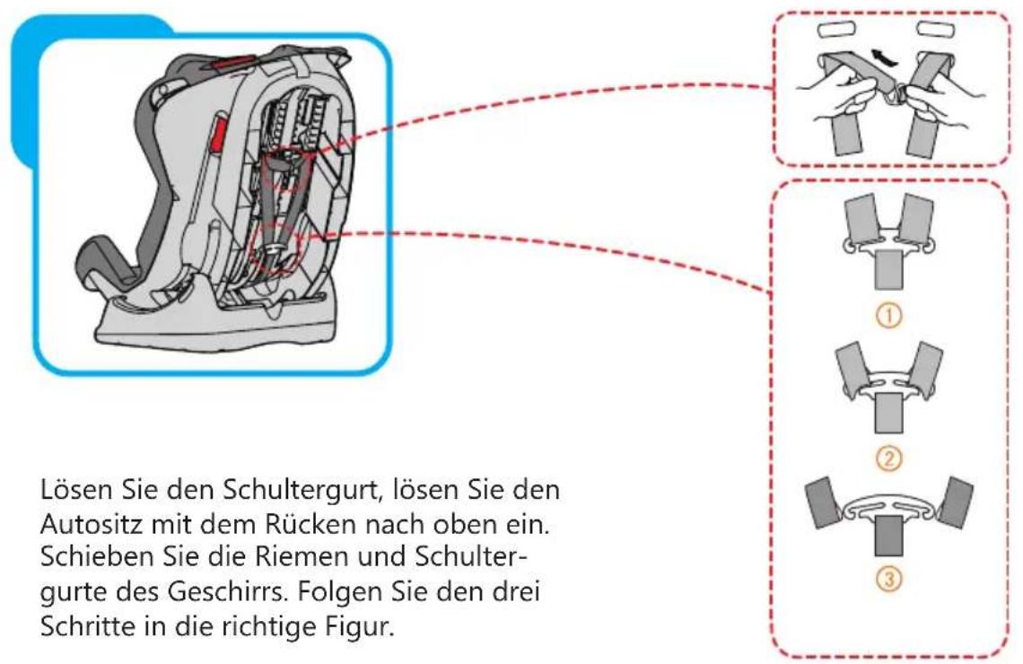 Baninni Vega - Schritt 7 Schultergurt entfernen - 1