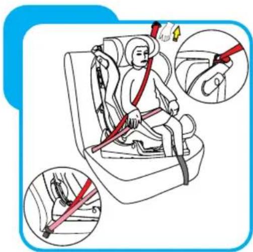 Baninni Vega - Étape 8 L'installation du siège d'auto 8.3 Installation pour le groupe II (15-25kg) - 2