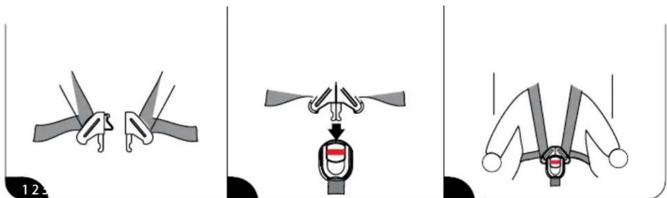 Baninni Twirl 360 Isofix - Utilisation des ceintures de sécurité - 1