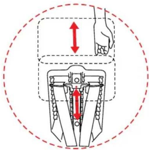 Baninni Twirl 360 Isofix - Ajustement de la téte et bandouliere - 1