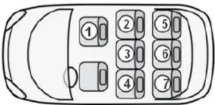 Baninni Twirl 360 Isofix - BNCS021 - 3