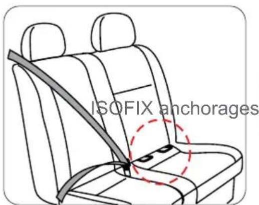 Baninni Twirl 360 Isofix - Mode d'emploi: - 1