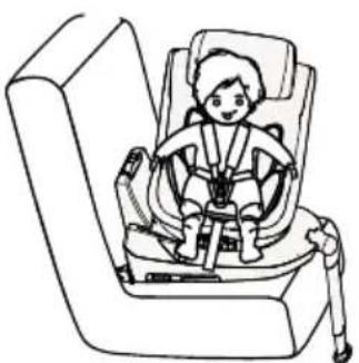 Baninni Twirl 360 Isofix - UNTERBRINGUNG DES KINDES - 1