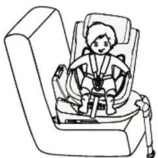 Baninni Twirl 360 Isofix - Le placement de l'enfant - 1