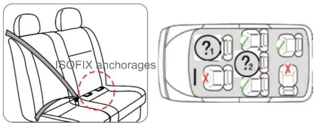 Baninni Twirl 360 Isofix - ANFAHRT: - 1