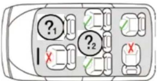 Baninni Twirl 360 Isofix - GEBRUKSAANWIJZIGING - 2