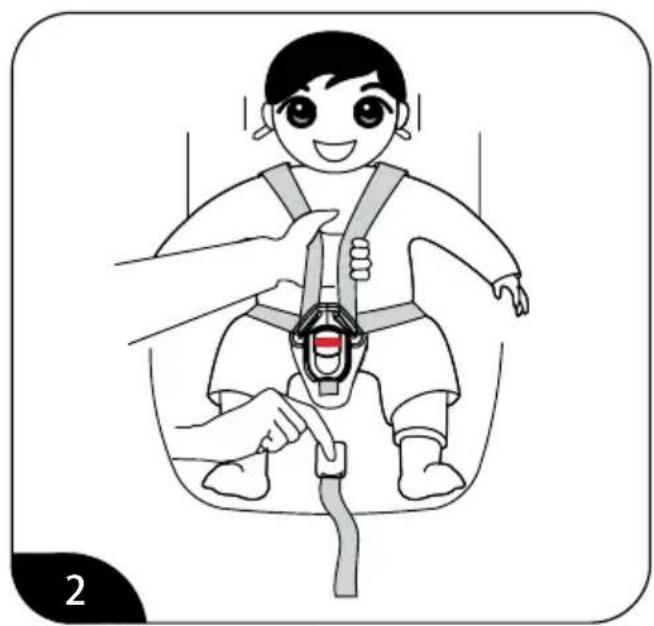 Baninni Twirl 360 Isofix - Harnais ajustement - 1