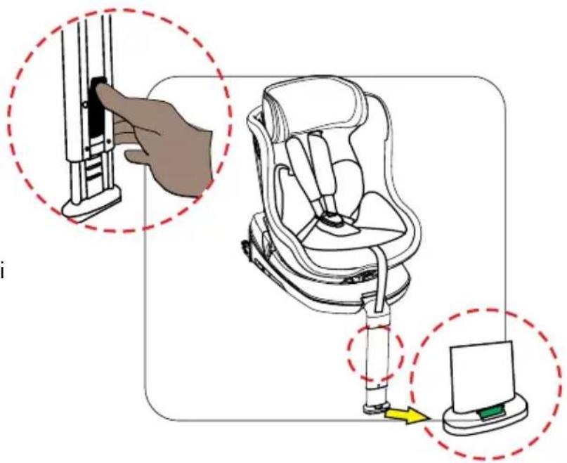Baninni Twirl 360 Isofix - Longueur de support de ROUDE réglage - 1