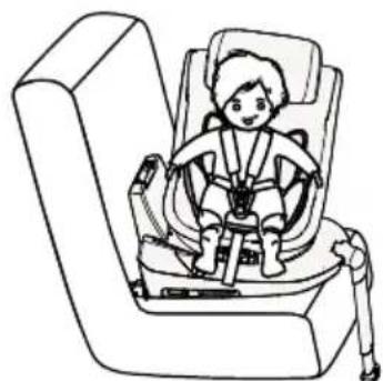 Baninni Twirl 360 Isofix - INSTALLATION OF THE CHILD - 1