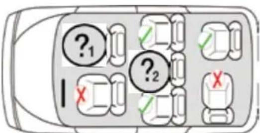 Baninni Twirl 360 Isofix - Mode d'emploi: - 2
