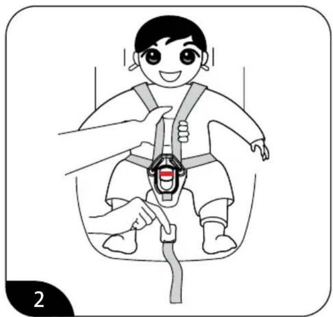 Baninni Twirl 360 Isofix - GÜRTEL EINSTELLUNG - 2