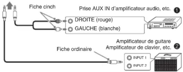 CASIO Privia PX160 - IMPORTANT！ - 1