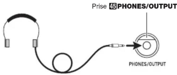 CASIO CTX800 - Utilisation d'un casque d'écoute - 1