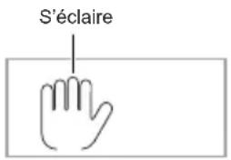 CASIO CTX800 - Chaque fois que vous appuyez sur 7SYNCHRO STOP l'indicateur de main gauche apparait et disparait sur l'affichage. - 1