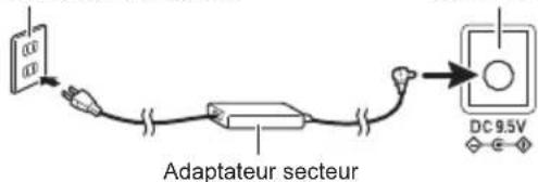 CASIO CTX800 - Utilisation de I'adaptateur secteur - 1