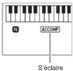 CASIO CTX800 - Accompagnement automatique avec accords - 1