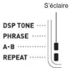 CASIO CTX800 - Lorsque la mesure que vous voulez spécifique comme fin est atteinte, appuyez une nouvelle fois sur 4A-B. - 1