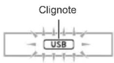 CASIO CTX800 - Pour insérer une clé USB - 1
