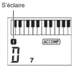CASIO CTX800 - Appuyez sur 3INTRO. - 1