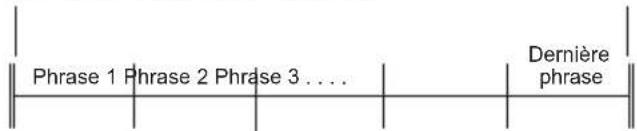 CASIO CTX800 - Phrases - 1