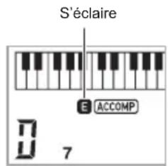 CASIO CTX800 - Pendant qu'un arrivapagnement automatique est joué, appuyez sur ENDING/SYNCHRO START. - 1