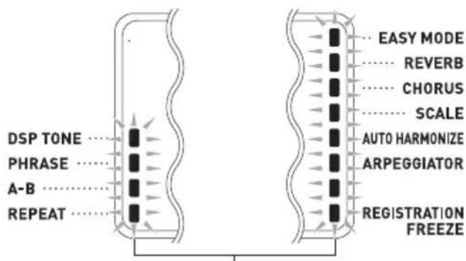 CASIO CTX800 - ■Indication de piles faibles - 1
