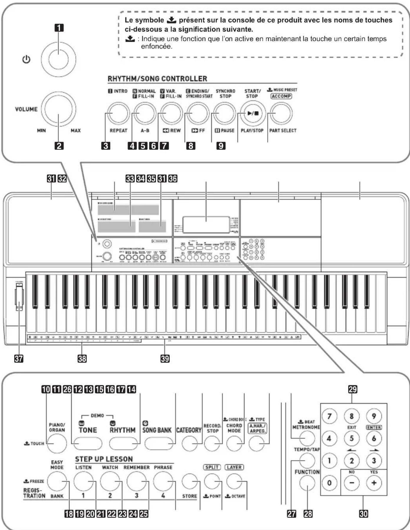 CASIO CTX800 - Guide général - 1