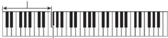 CASIO CTK3500 - Accompagnement automatique avec accords - 1