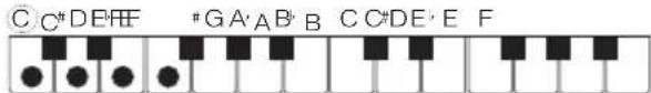 CASIO CTK3500 - Accords de septieme mineure - 1