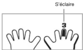 CASIO CTK3500 - Jouez les notes sur le clavier en suivant les instructions qui apparaissent à l'écran ainsi que le guide vocal du doigté. - 2