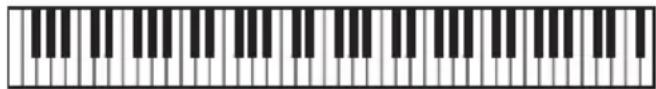 CASIO CTX700 - Superposition et partage de sonorités - 2