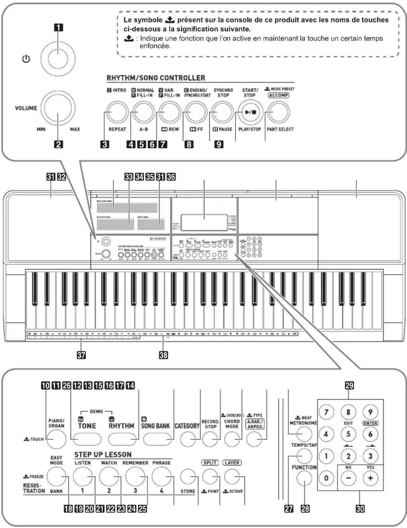 CASIO CTX700 - Guide général - 1