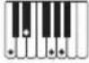 CASIO CTX700 - Accords FINGERED 1, FINGERED 2 - 21