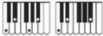 CASIO CTX700 - Accords FINGERED 1, FINGERED 2 - 9