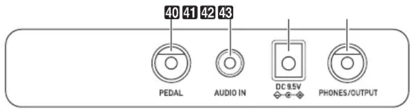 CASIO CTX700 - Guide général - 3