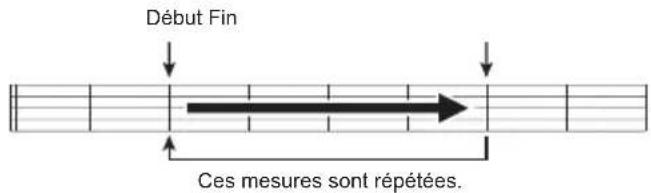 CASIO CTX700 - Lecture répétée de certaines mesures - 1
