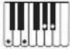 CASIO CTX700 - Accords FINGERED 1, FINGERED 2 - 17