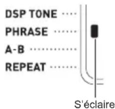 CASIO CTX700 - Appuyez sur 22 PHRASE. - 1