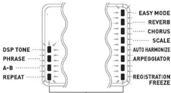 CASIO CTX700 - ■Indication de piles faibles - 1